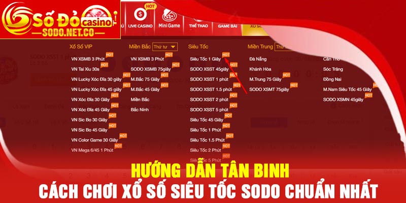 Hướng dẫn tân binh cách chơi Xổ Số Siêu Tốc Sodo chuẩn nhất